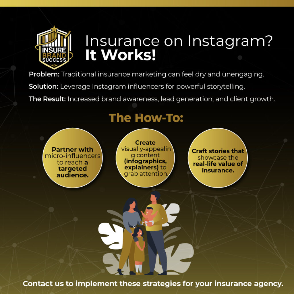  Insurance influencer marketing