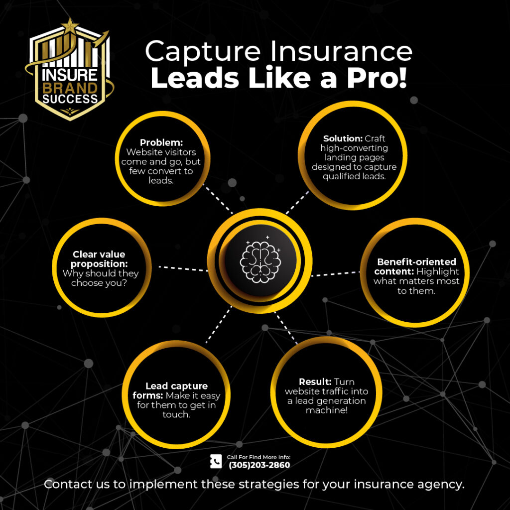 Landing Page Magic: Creating High-Converting Landing Pages for Insurance Lead