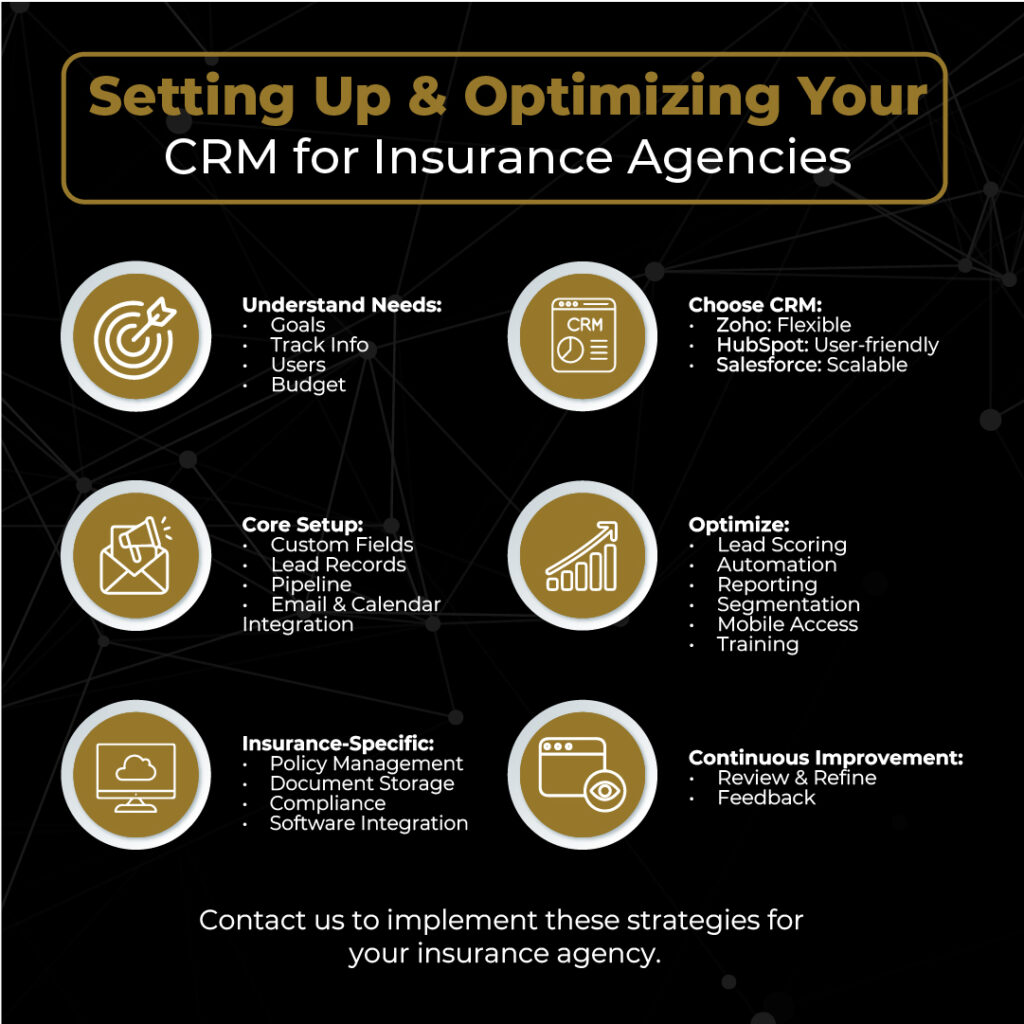 insurance CRM setup