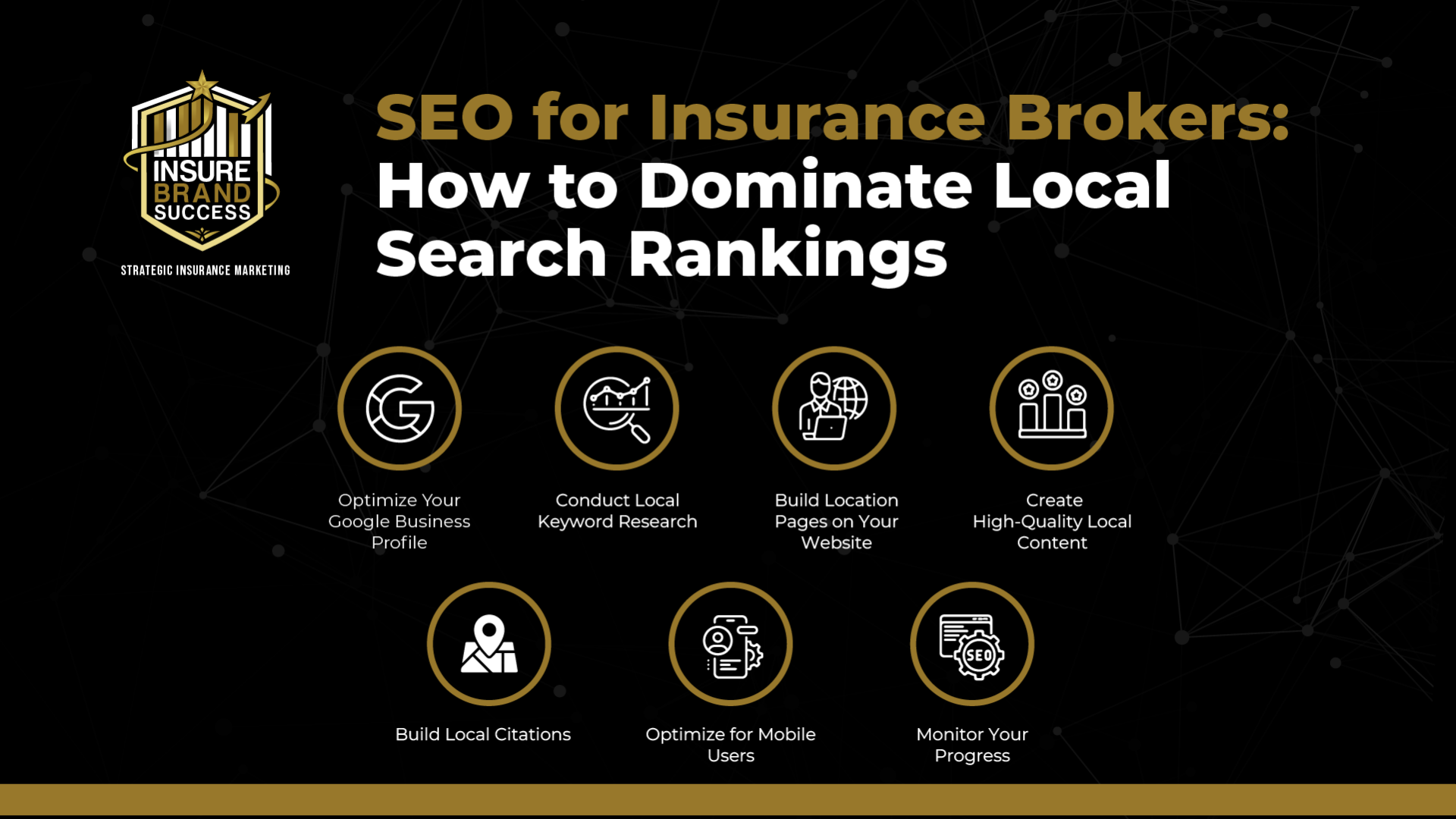 SEO for Insurance Brokers